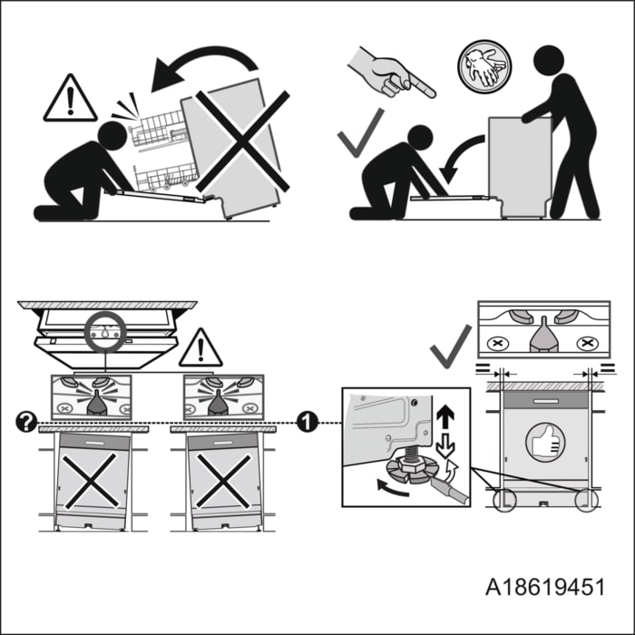 Tippskyddsinstruktioner
