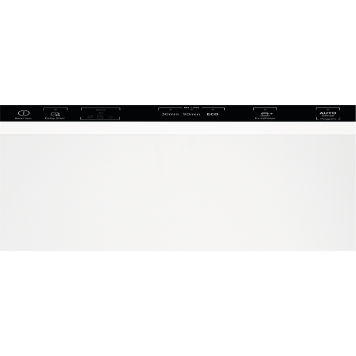 Product Control Panel