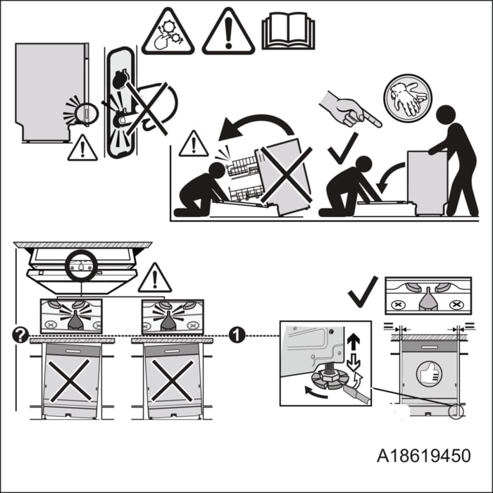 Tippskyddsinstruktioner