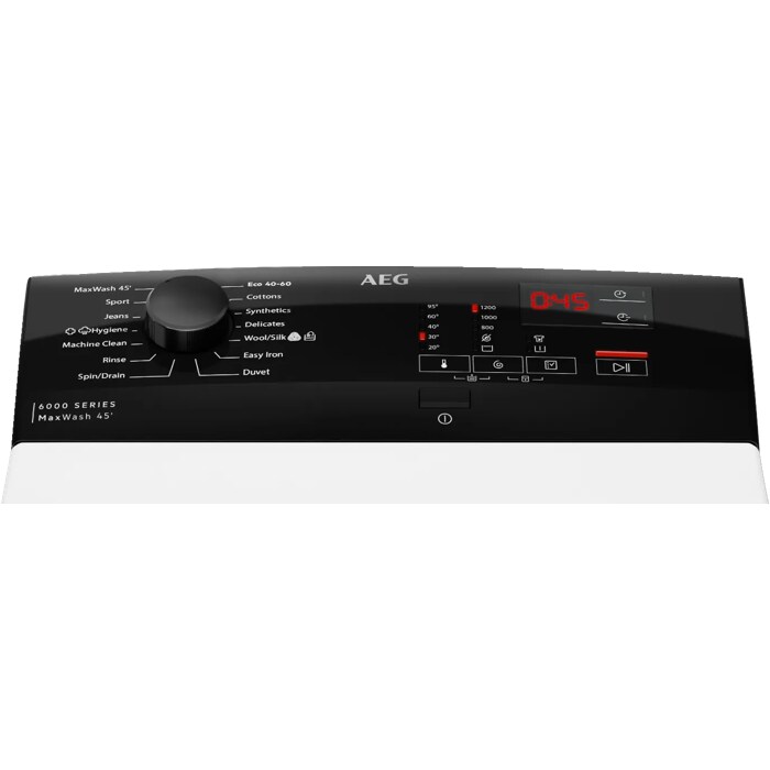 Product Control Panel