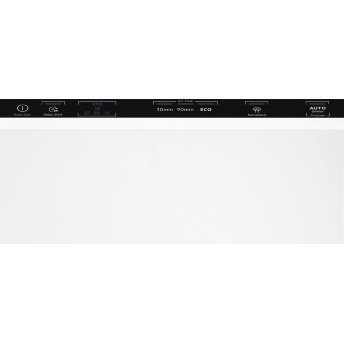 Product Control Panel