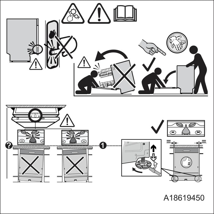 Tippskyddsinstruktioner