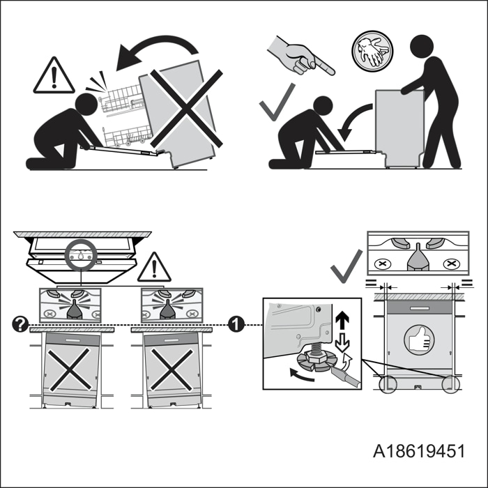 Tippskyddsinstruktioner