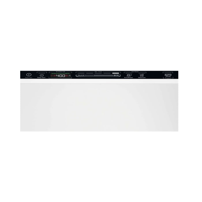 Product Control Panel