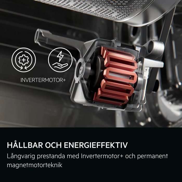 ROBUST OCH ENERGIEFFEKTIV Långvarig prestanda med Invertermotor+ och permanent magnetmotorteknik     INVERTERMOTOR+