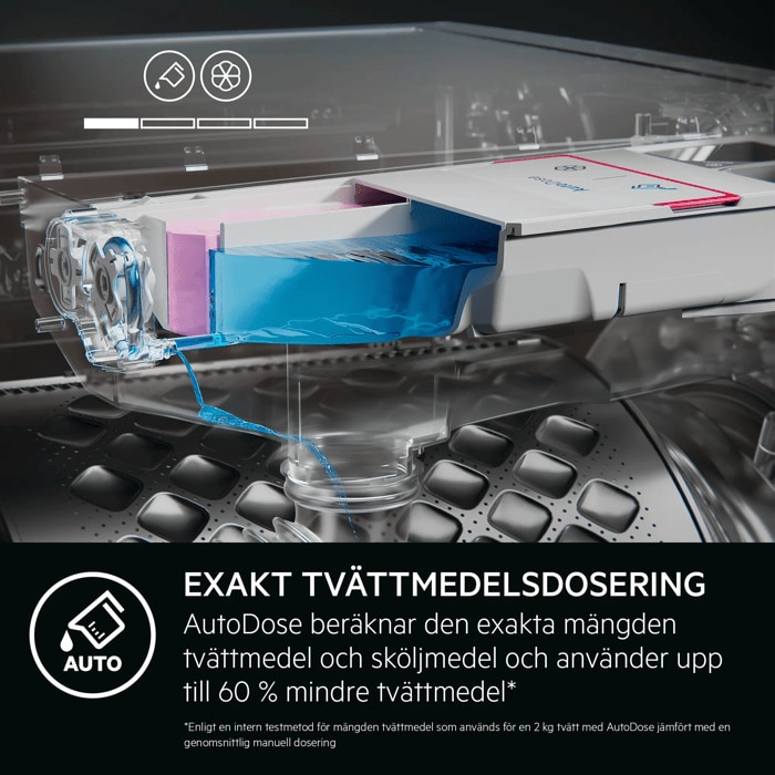 AEG 7000 ProSteam® Autodose 9 kg Tvättmaskin LR732R94Q