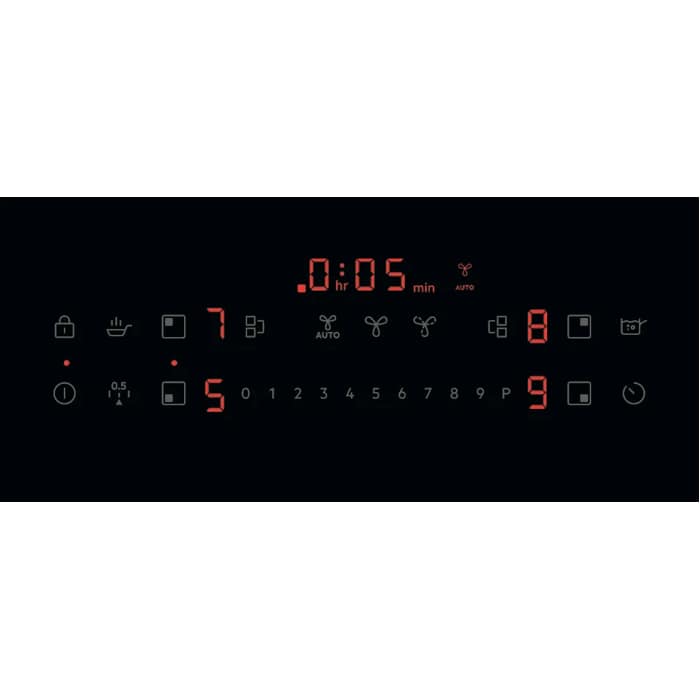 Product Control Panel