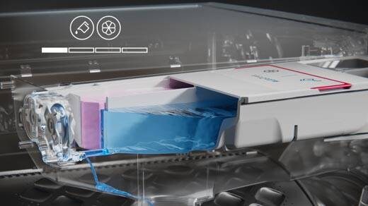 Autodose technology in WM