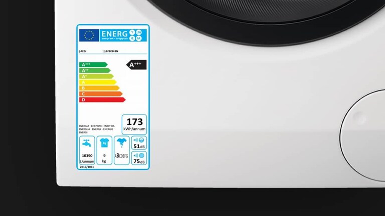 Gamla energimärkningen