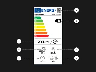 Energimärkning
